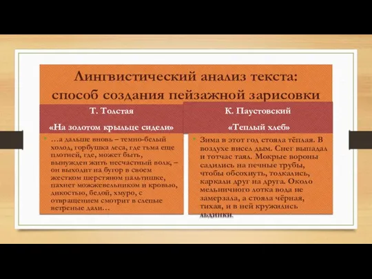 Лингвистический анализ текста: способ создания пейзажной зарисовки Т. Толстая «На золотом крыльце