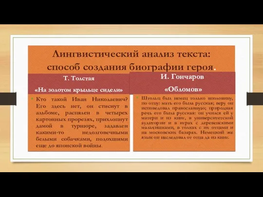 Лингвистический анализ текста: способ создания биографии героя. Т. Толстая «На золотом крыльце