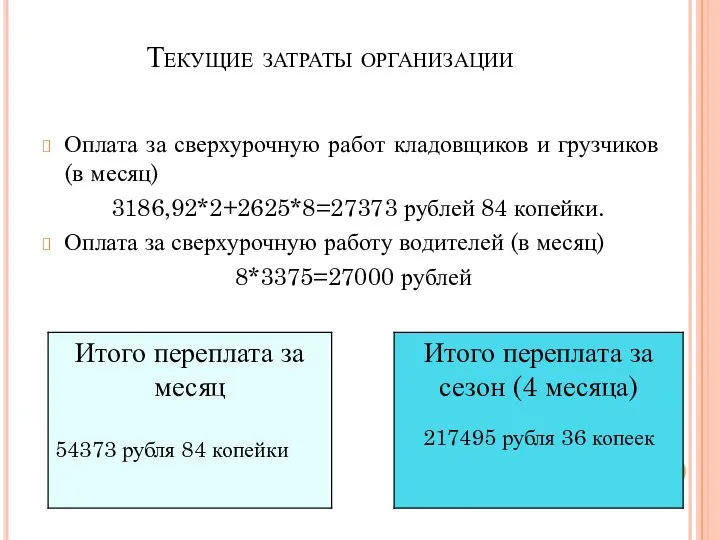 Текущие затраты организации Оплата за сверхурочную работ кладовщиков и грузчиков (в месяц)