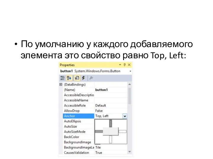 По умолчанию у каждого добавляемого элемента это свойство равно Top, Left: