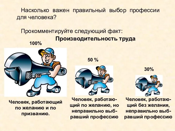 Насколько важен правильный выбор профессии для человека? Прокомментируйте следующий факт: Человек, работающий