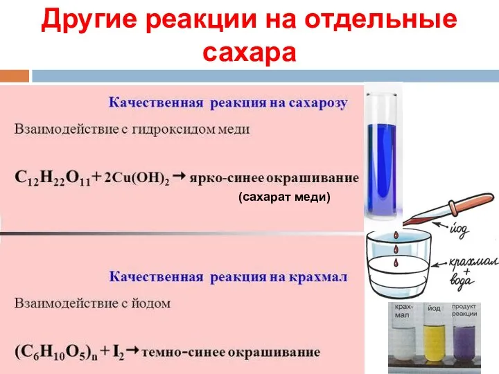 Другие реакции на отдельные сахара (сахарат меди)