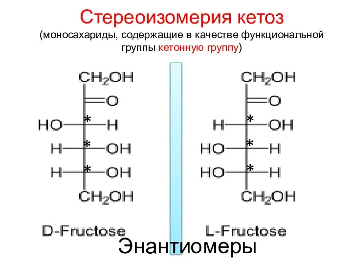 Стереоизомерия кетоз (моносахариды, содержащие в качестве функциональной группы кетонную группу) * *