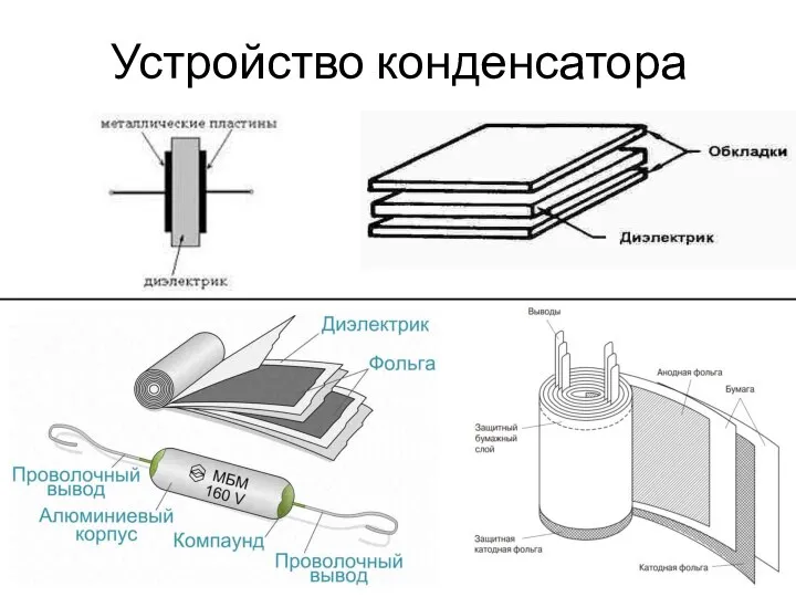 Устройство конденсатора