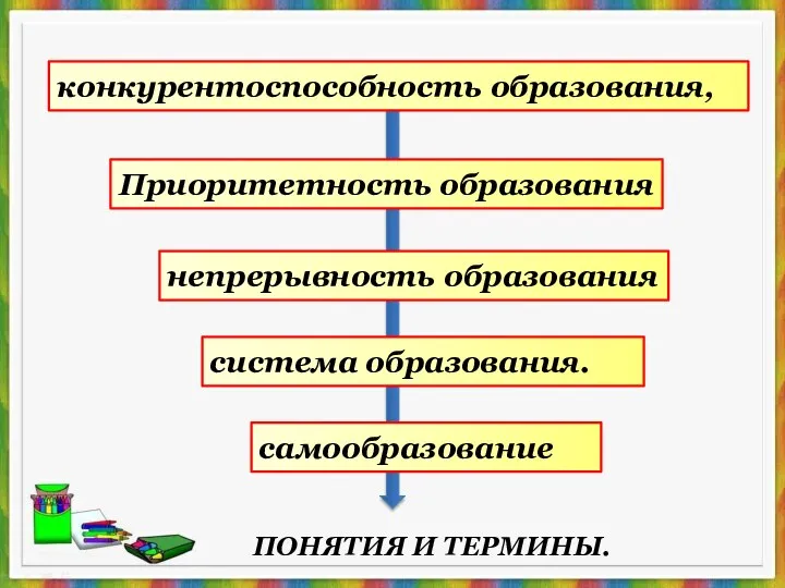 ПОНЯТИЯ И ТЕРМИНЫ. , Приоритетность образования конкурентоспособность образования, непрерывность образования самообразование система образования.