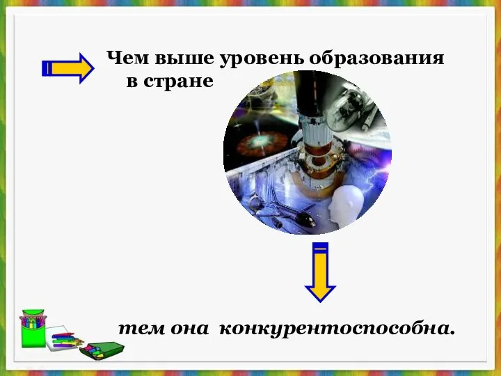 Чем выше уровень образования в стране тем она конкурентоспособна.