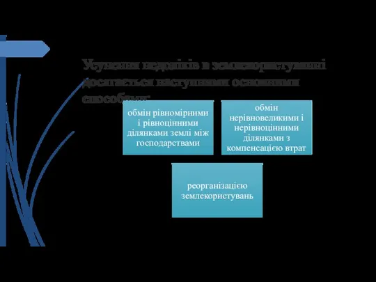 Усунення недоліків в землекористуванні досягається наступними основними способами: