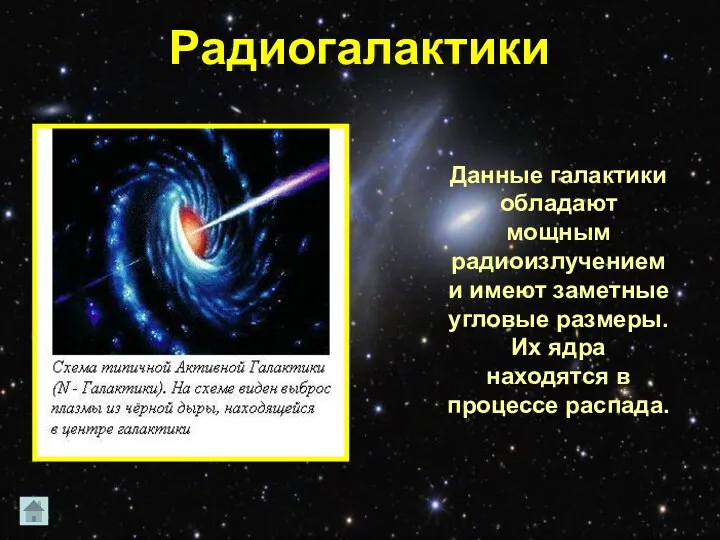 Радиогалактики Данные галактики обладают мощным радиоизлучением и имеют заметные угловые размеры. Их