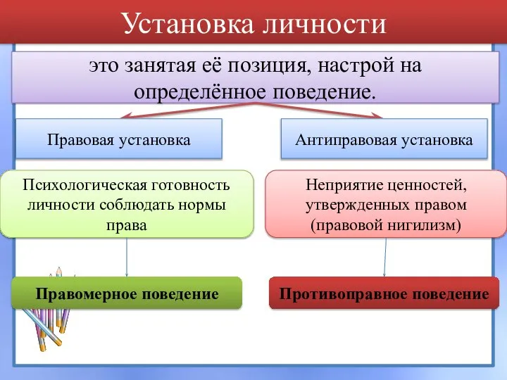 Установка личности это занятая её позиция, настрой на определённое поведение. Правовая установка