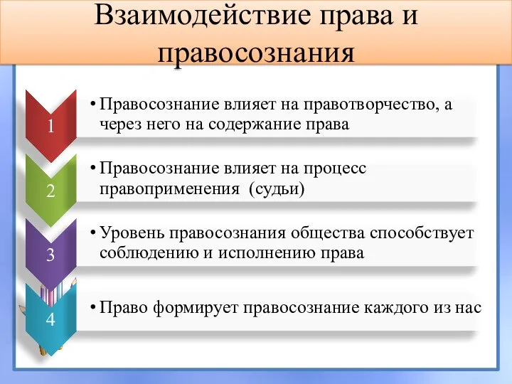 Взаимодействие права и правосознания