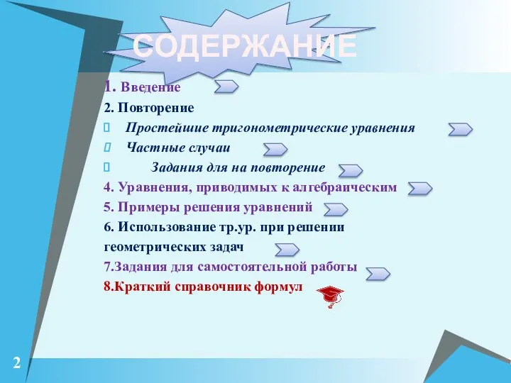 СОДЕРЖАНИЕ 1. Введение 2. Повторение Простейшие тригонометрические уравнения Частные случаи Задания для