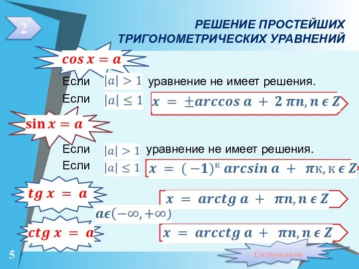 РЕШЕНИЕ ПРОСТЕЙШИХ ТРИГОНОМЕТРИЧЕСКИХ УРАВНЕНИЙ Если уравнение не имеет решения. Если Если уравнение