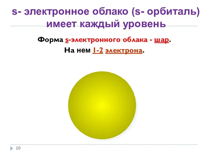 s- электронное облако (s- орбиталь) имеет каждый уровень Форма s-электронного облака -