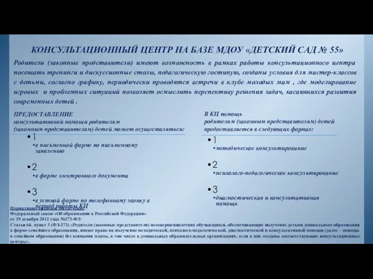 КОНСУЛЬТАЦИОННЫЙ ЦЕНТР НА БАЗЕ МДОУ «ДЕТСКИЙ САД № 55» Родители (законные представители)