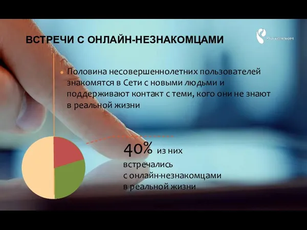 ВСТРЕЧИ С ОНЛАЙН-НЕЗНАКОМЦАМИ Половина несовершеннолетних пользователей знакомятся в Сети с новыми людьми