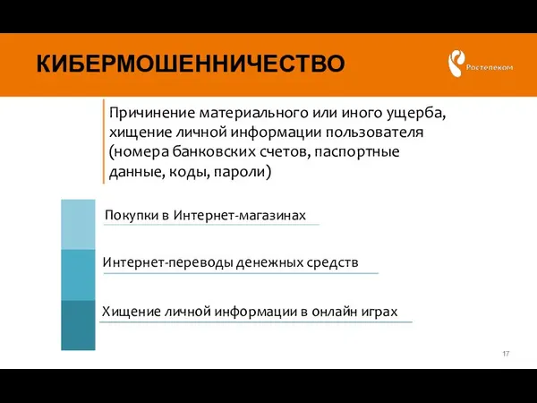 КИБЕРМОШЕННИЧЕСТВО Покупки в Интернет-магазинах Интернет-переводы денежных средств Хищение личной информации в онлайн играх