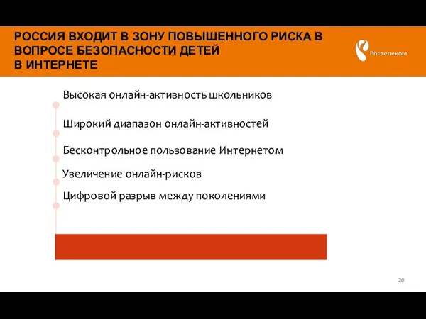 РОССИЯ ВХОДИТ В ЗОНУ ПОВЫШЕННОГО РИСКА В ВОПРОСЕ БЕЗОПАСНОСТИ ДЕТЕЙ В ИНТЕРНЕТЕ