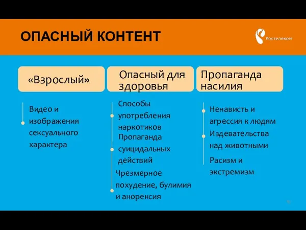 «Взрослый» Пропаганда насилия Опасный для здоровья Видео и изображения сексуального характера Ненависть