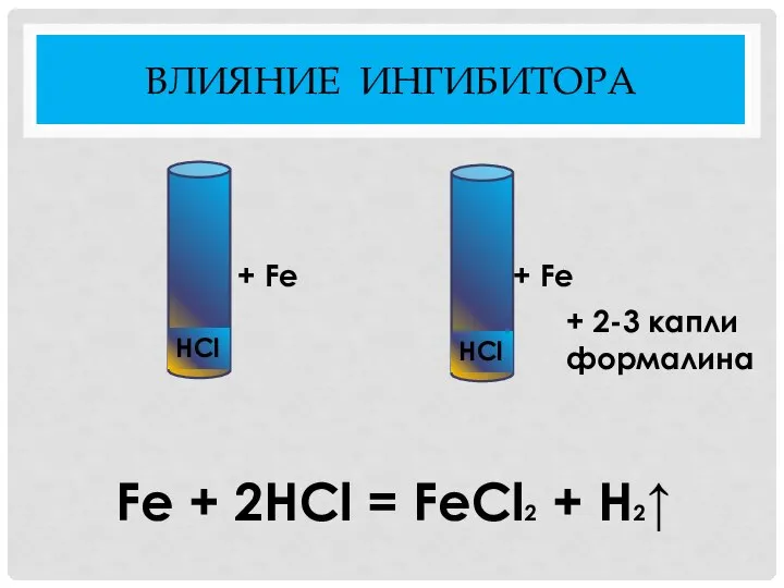 ВЛИЯНИЕ ИНГИБИТОРА + Fe Fe + 2HCl = FeCl2 + H2↑ +