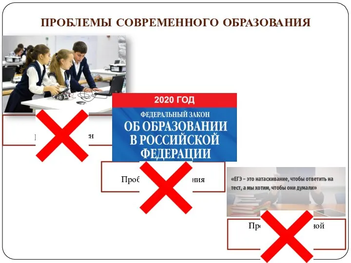 Проблема рамочной педагогики ПРОБЛЕМЫ СОВРЕМЕННОГО ОБРАЗОВАНИЯ Проблема разрыва времен Проблема содержания