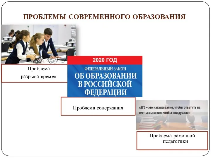 Проблема рамочной педагогики ПРОБЛЕМЫ СОВРЕМЕННОГО ОБРАЗОВАНИЯ Проблема разрыва времен Проблема содержания