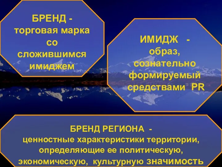 БРЕНД - торговая марка со сложившимся имиджем ИМИДЖ - образ, сознательно формируемый