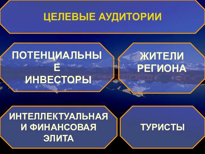 ЦЕЛЕВЫЕ АУДИТОРИИ ПОТЕНЦИАЛЬНЫЕ ИНВЕСТОРЫ ИНТЕЛЛЕКТУАЛЬНАЯ И ФИНАНСОВАЯ ЭЛИТА ЖИТЕЛИ РЕГИОНА ТУРИСТЫ