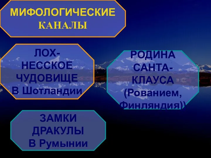 МИФОЛОГИЧЕСКИЕ КАНАЛЫ ЛОХ-НЕССКОЕ ЧУДОВИЩЕ В Шотландии ЗАМКИ ДРАКУЛЫ В Румынии РОДИНА САНТА-КЛАУСА (Рованием, Финляндия))