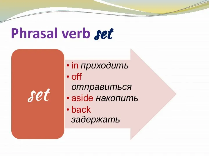 Phrasal verb set