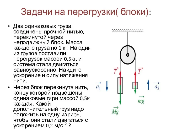 Задачи на перегрузки( блоки): Два одинаковых груза соединены прочной нитью, перекинутой через