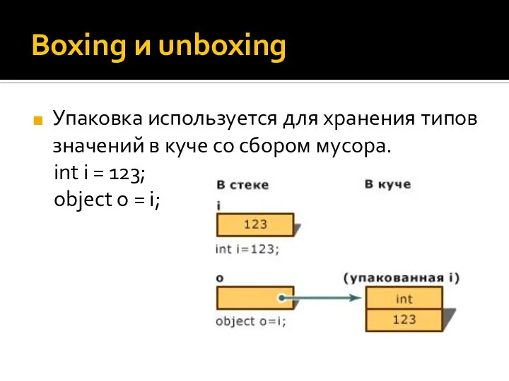 Boxing и unboxing Упаковка используется для хранения типов значений в куче со