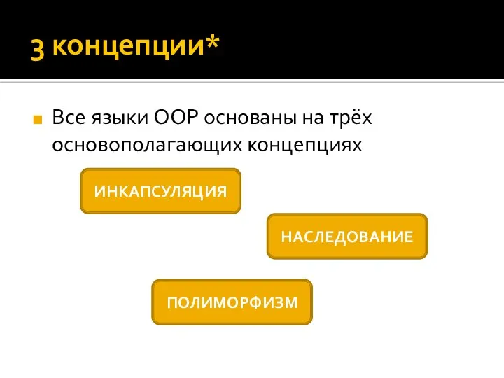 3 концепции* Все языки OOP основаны на трёх основополагающих концепциях ИНКАПСУЛЯЦИЯ НАСЛЕДОВАНИЕ ПОЛИМОРФИЗМ