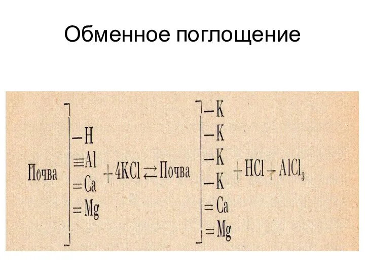 Обменное поглощение