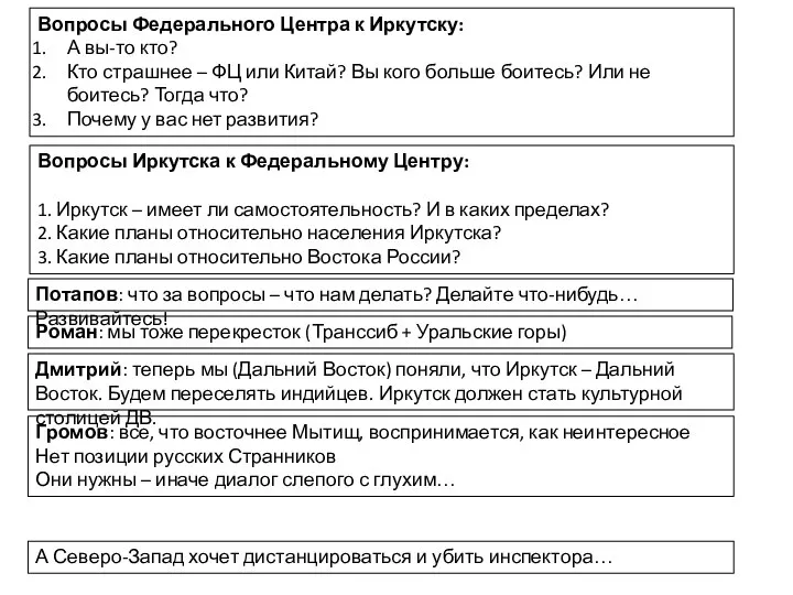 Вопросы Иркутска к Федеральному Центру: 1. Иркутск – имеет ли самостоятельность? И