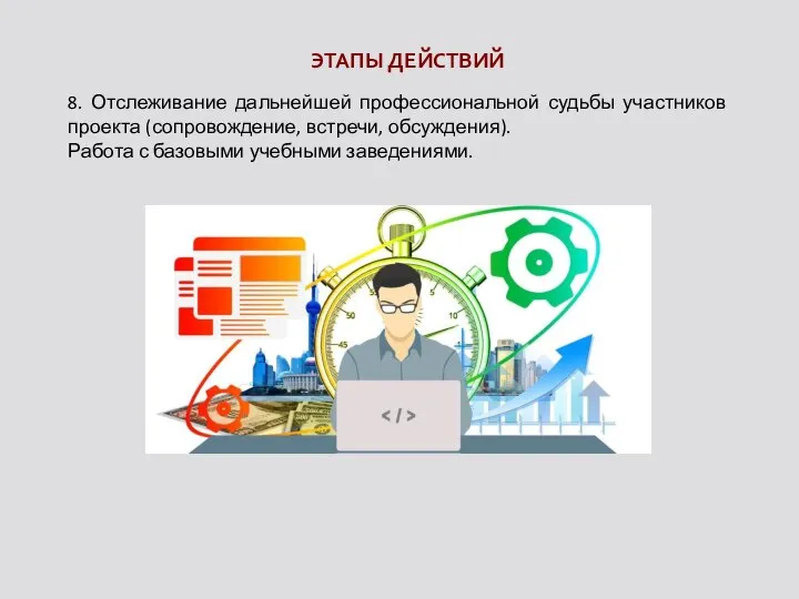 8. Отслеживание дальнейшей профессиональной судьбы участников проекта (сопровождение, встречи, обсуждения). Работа с