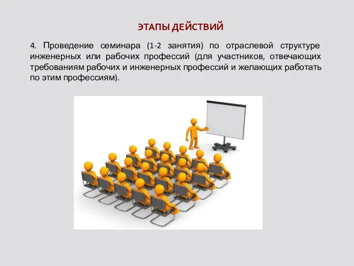 4. Проведение семинара (1-2 занятия) по отраслевой структуре инженерных или рабочих профессий