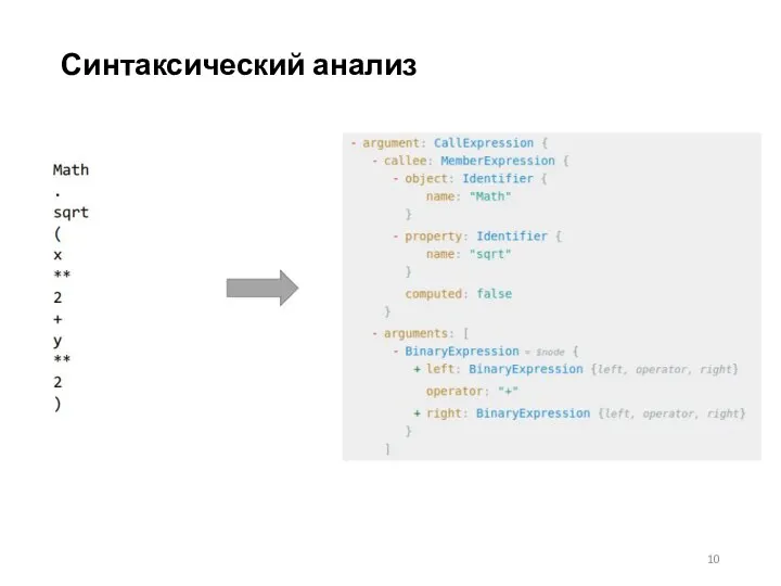 Синтаксический анализ