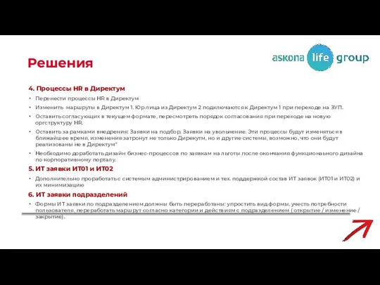 Решения 4. Процессы HR в Директум Перенести процессы HR в Директум Изменить