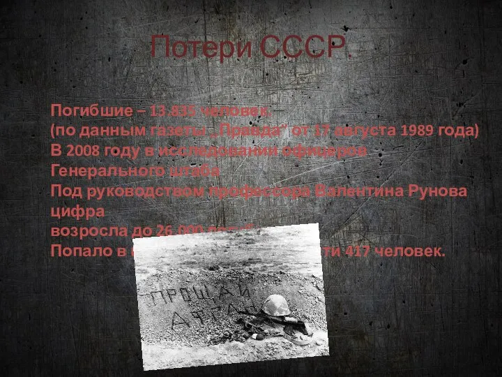 Потери СССР. Погибшие – 13.835 человек. (по данным газеты ,,Правда” от 17