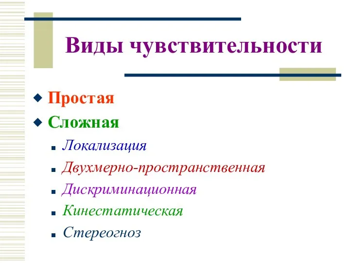 Виды чувствительности Простая Сложная Локализация Двухмерно-пространственная Дискриминационная Кинестатическая Стереогноз