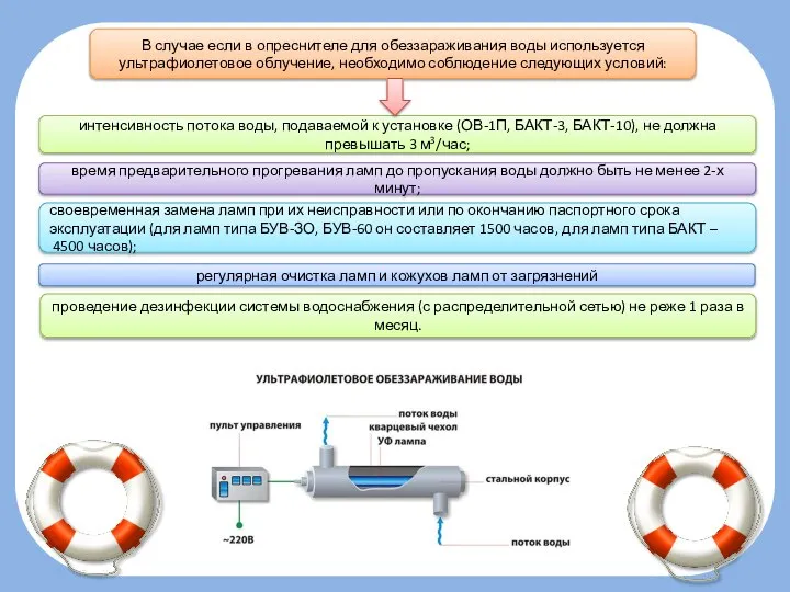 В случае если в опреснителе для обеззараживания воды используется ультрафиолетовое облучение, необходимо