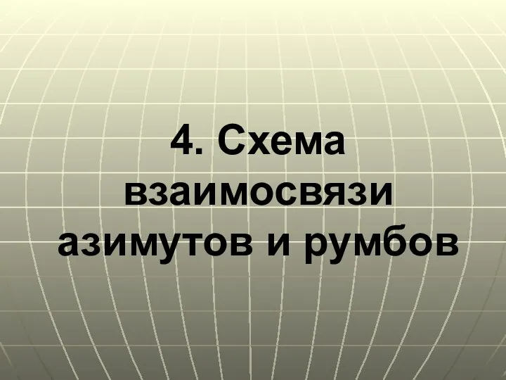 4. Схема взаимосвязи азимутов и румбов