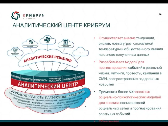 . АНАЛИТИЧЕСКИЙ ЦЕНТР КРИБРУМ Осуществляет анализ тенденций, рисков, новых угроз, социальной температуры