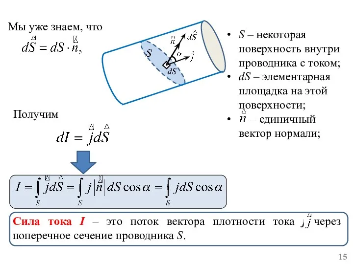 Мы уже знаем, что Получим Сила тока I – это поток вектора