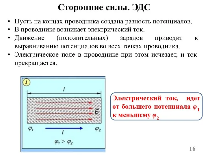 Сторонние силы. ЭДС Пусть на концах проводника создана разность потенциалов. В проводнике