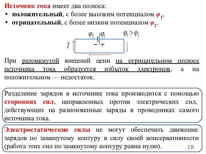 Источник тока имеет два полюса: положительный, с более высоким потенциалом φ1, отрицательный,