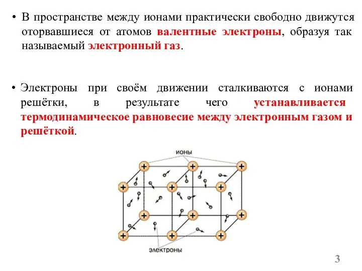 В пространстве между ионами практически свободно движутся оторвавшиеся от атомов валентные электроны,