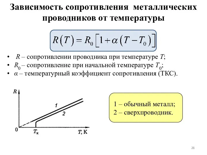 Зависимость сопротивления металлических проводников от температуры R – сопротивлении проводника при температуре