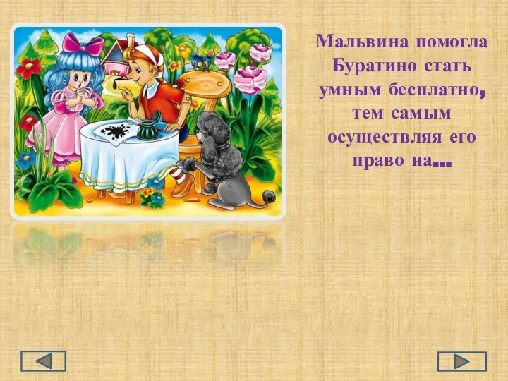 Право на образование Право на гражданство Право на медицинское обслуживание Мальвина помогла