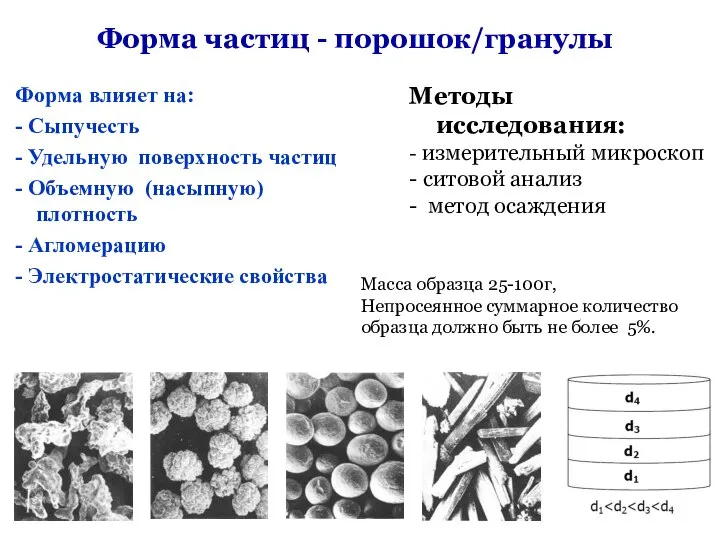 Форма влияет на: - Сыпучесть - Удельную поверхность частиц - Объемную (насыпную)